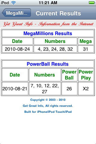 【免費個人化App】MegaMillions Results-APP點子