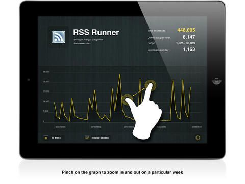 Sales Runner screenshot 3