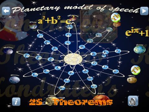 Kondratev theorems