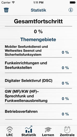 【免費教育App】LRC Funkzeugnis-APP點子