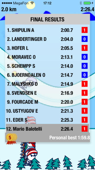 【免費遊戲App】Biathlon 2014 HD-APP點子