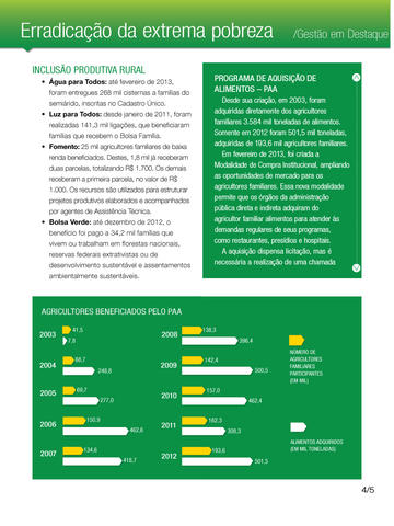Destaques: ações e programas do Governo Federal brasileiro screenshot 4
