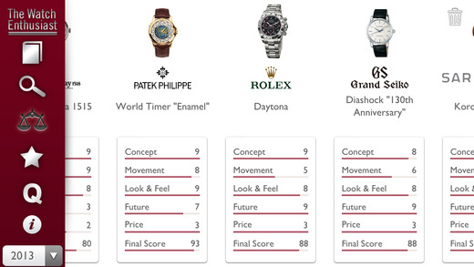 【免費生活App】The Watch Enthusiast Full Guide 2012-APP點子