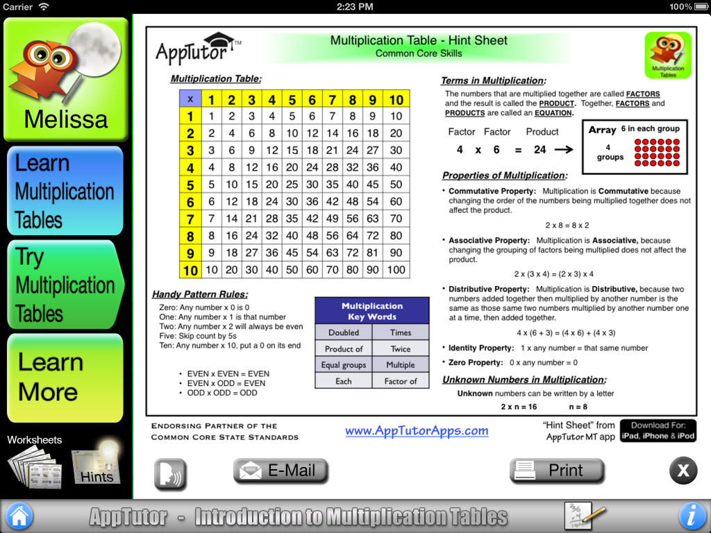 App Shopper AppTutor MT Multiplication Tables (Education)