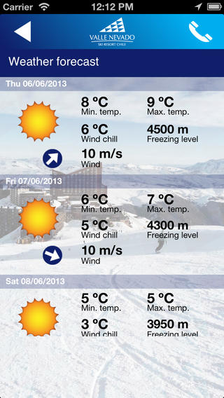 【免費娛樂App】Valle Nevado-APP點子