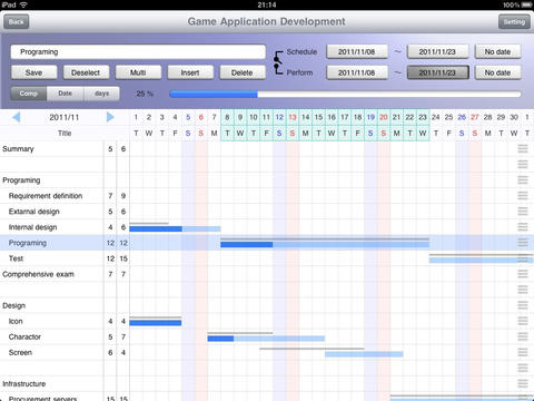 Cloud Gantt simple schedule management