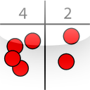 Place Value Chart mobile app icon