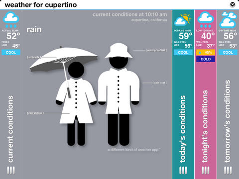 swackett for iPad — a different kind of weather app screenshot 4