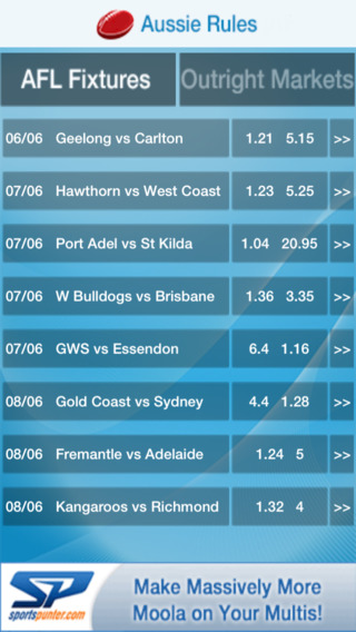 Aussie Rules Odds And Picks
