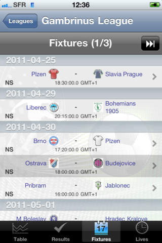 Football Gambrinus League - Druha League [République Tchèque] screenshot 4