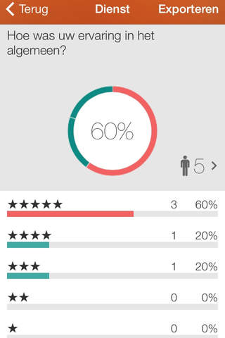 Survey Maker by Loop - Customer Feedback Surveys and Forms screenshot 3