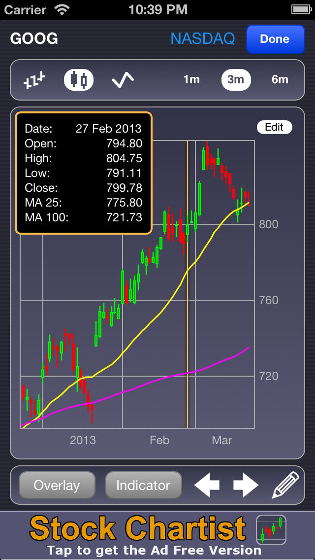 Bollinger bands app android