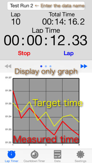 Lap Timer with Graph 2