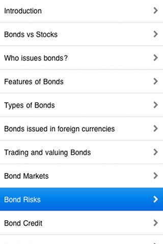 Learn Bonds Investing