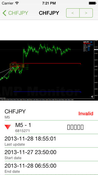 【免費財經App】AMP Monitor-APP點子