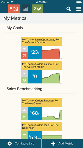 Alpine Metrics