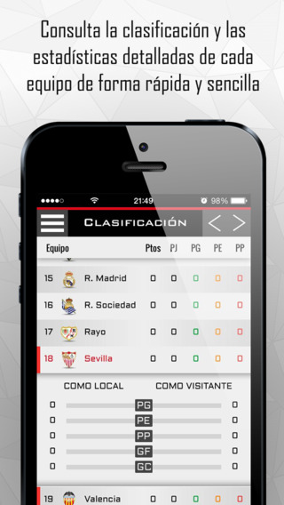 免費下載運動APP|FutbolApp - Sevilla Edition app開箱文|APP開箱王