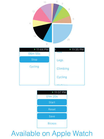 【免費工具App】Tracking for Apple Watch-APP點子