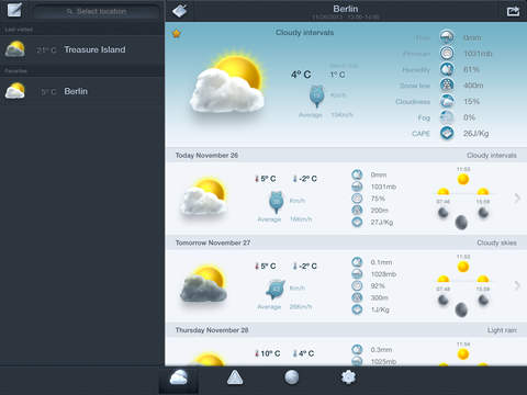 【免費天氣App】Weather in Germany 14 days-APP點子