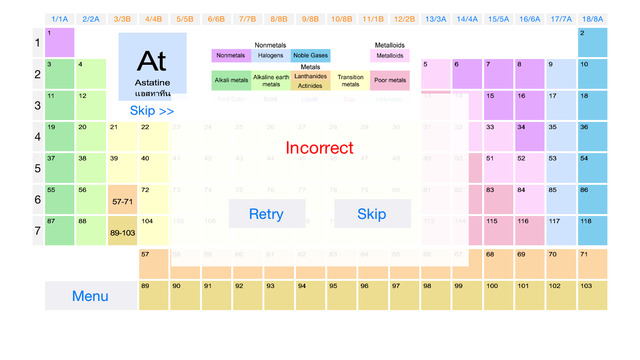 【免費教育App】Periodic Table Easy - Lite-APP點子