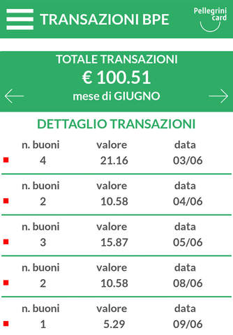 Pellegrini Card ESERCENTI screenshot 2