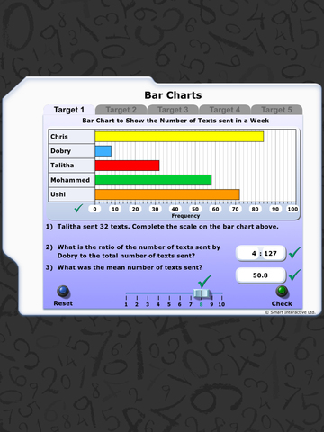 Maths Workout - Bar Charts