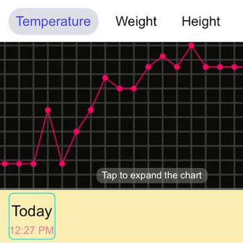 Simple Charts - for active you LOGO-APP點子