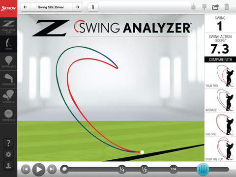 免費下載運動APP|Srixon Z Swing Analyzer Powered by SwingByte app開箱文|APP開箱王