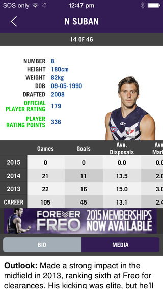 【免費運動App】Fremantle Dockers Official App-APP點子