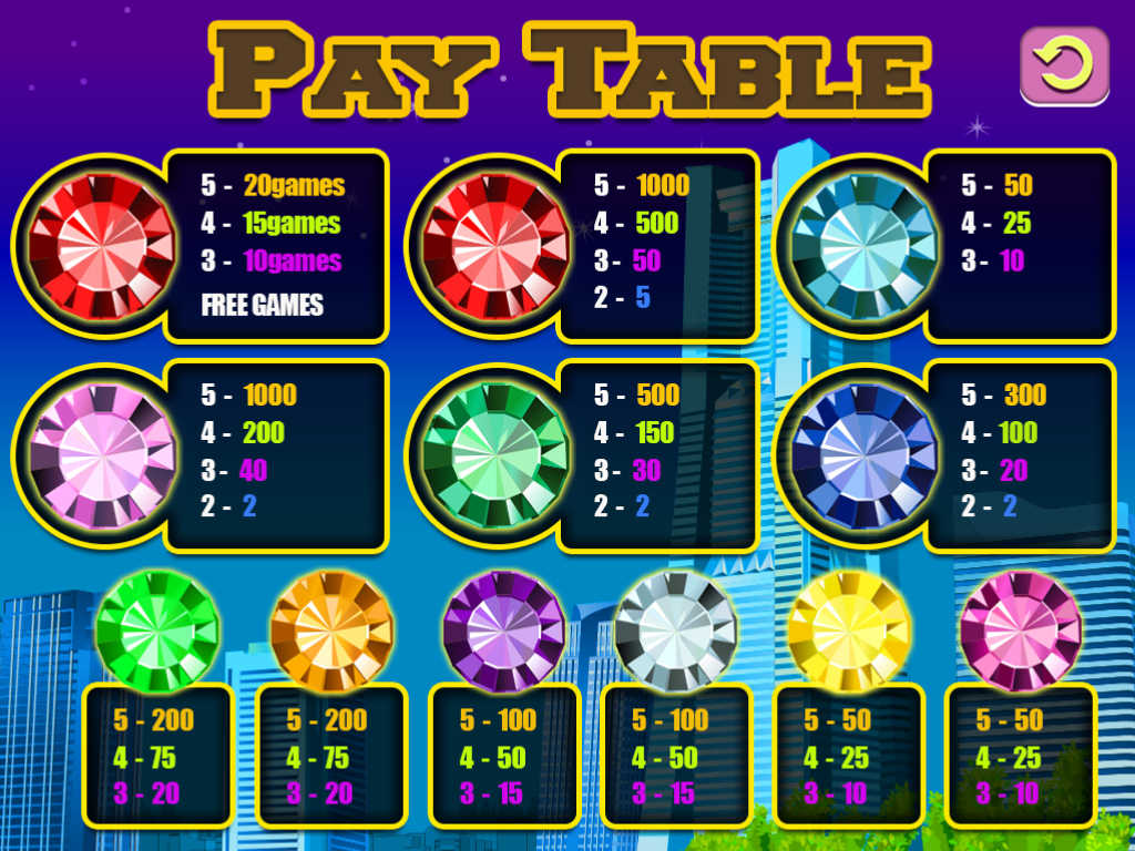 Slot gratis Dracula’s Family Slot gratis Dracula’s Family