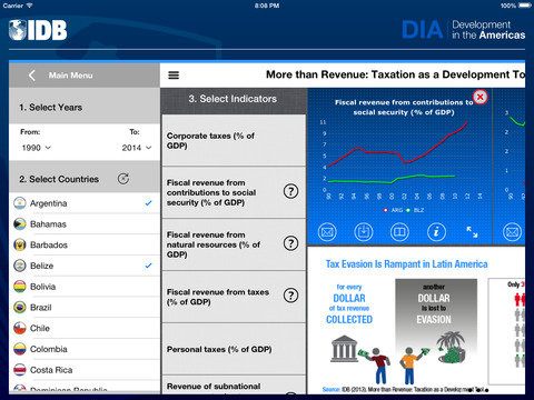 【免費商業App】DIA Development in the Americas-APP點子