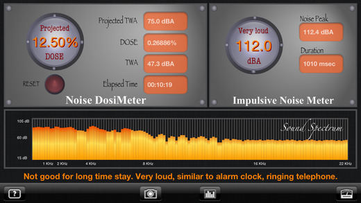 【免費醫療App】SoundMeter+-APP點子