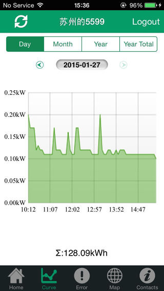 【免費工具App】URE Solar View-APP點子