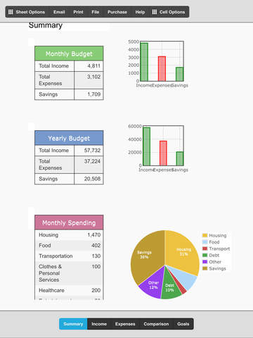 【免費財經App】Household Budget-APP點子