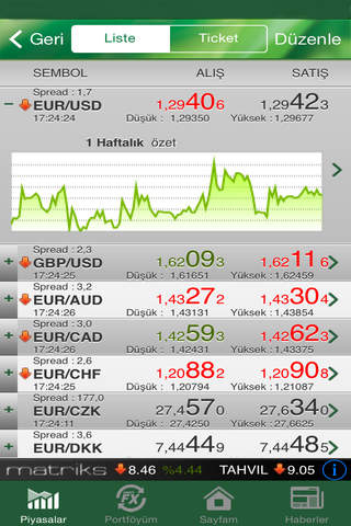 Garanti FX Trader screenshot 2