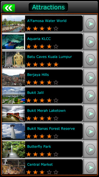 免費下載旅遊APP|Kuala Lumpur Offline Map Travel Guide app開箱文|APP開箱王