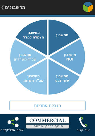 COMMERCIAL App – נדל"ן מסחרי בכף ידך! screenshot 3