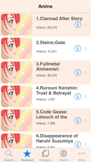 免費下載攝影APP|Anime Cartoon Comics Play app開箱文|APP開箱王