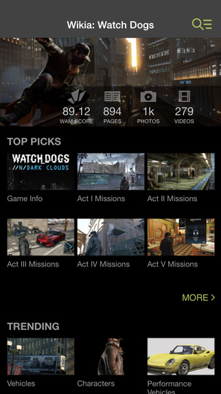 【免費書籍App】Wikia: Watchdogs Fan App-APP點子