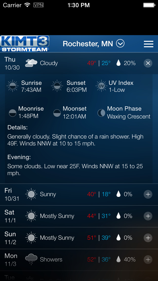 KIMT Weather - Radar & Forecasts