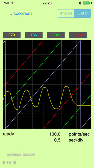 免費下載商業APP|Konashi Analog Viewer app開箱文|APP開箱王