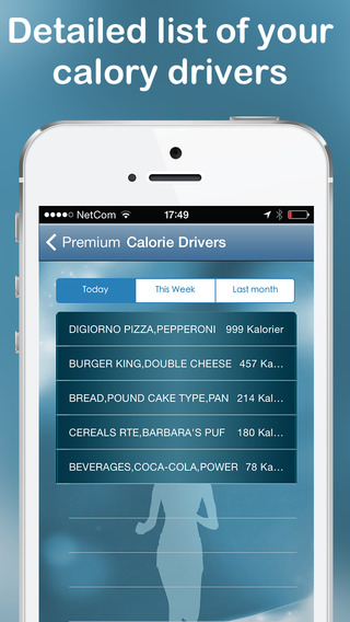 【免費健康App】Calorie Counter Free - loose weight fast, track calories and reach your weight goal-APP點子