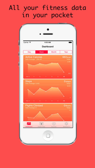 免費下載健康APP|HealthSync, sync Fitbit to HealthKit app開箱文|APP開箱王