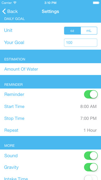 免費下載健康APP|Water Tracker - Hydrate Your Body app開箱文|APP開箱王