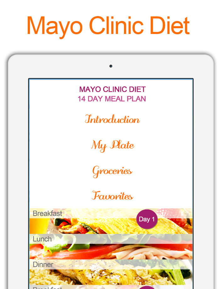 Mayo Clinic Diet  14 Day Meal Plan  iPhone Mobile Analytics and App 