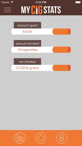 【免費健康App】My Cig Stats-APP點子