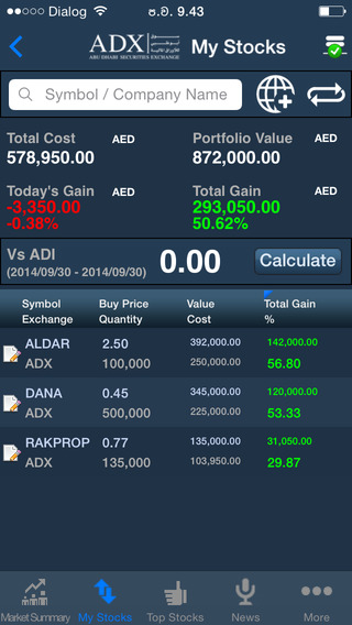 【免費財經App】ADX Abu Dhabi Securities Exchange – ADX سوق أبوظبي للاوراق الماليه-APP點子