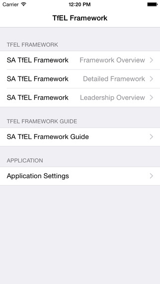 【免費教育App】TfEL Framework – Pocket Reference-APP點子