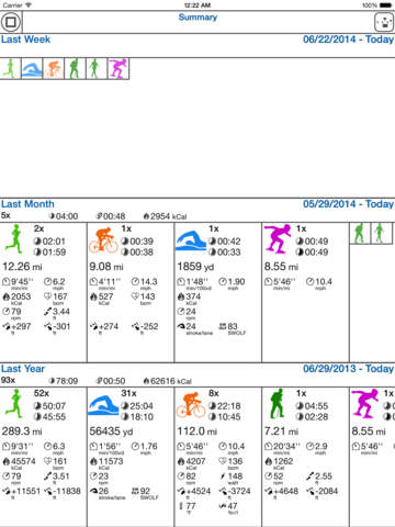 【免費健康App】Trainalyse - Training Analysis for Running, Cycling, Swimming and more-APP點子