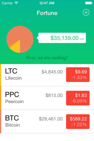 Fortune - Cryptocurrency Tracking for iPhone screenshot 2